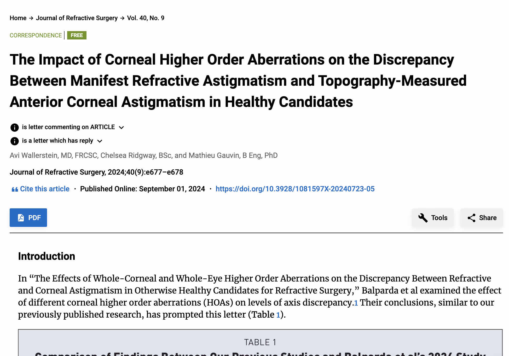 THE IMPACT OF CORNEAL HIGHER ORDER ABERRATIONS ON THE DISCREPANCY BETWEEN MANIFEST REFRACTIVE ASTIGMATISM AND TOPOGRAPHY-MEASURED ANTERIOR CORNEAL ASTIGMATISM IN HEALTHY CANDIDATES